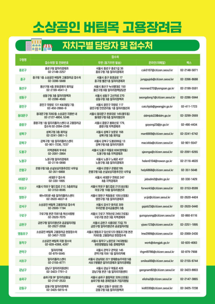 자치구별-담당자 및 접수처