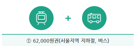 기후 동행 카드 - 이용금액 버스 지하철
